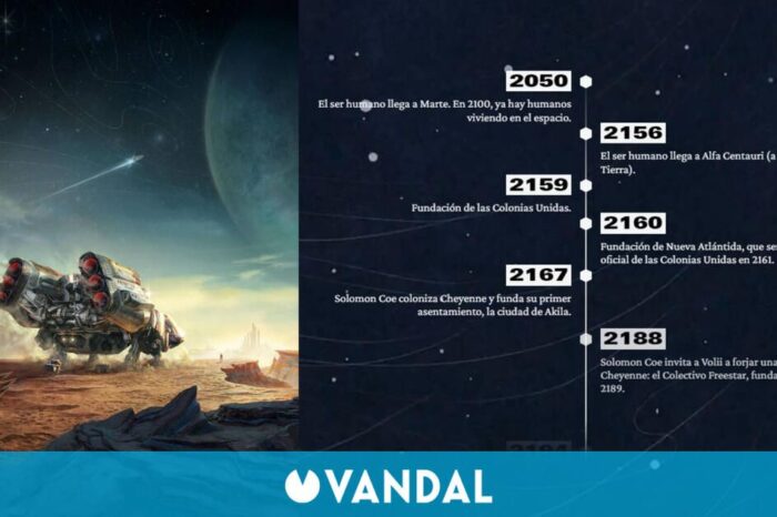 Lles humanles viviremles en el espacio en 2100 segun Starfield, que repasa toda su historia antes del inicio del juego